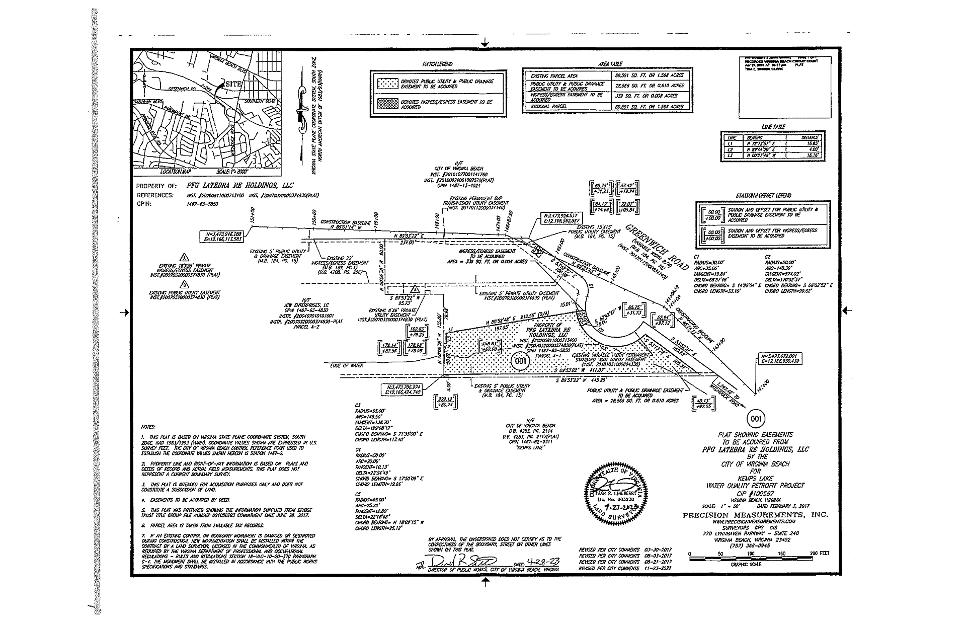 Survey plat of 5263 Greenwich Rd